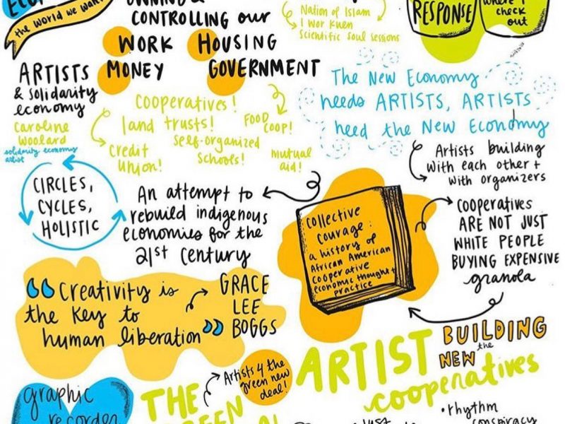 Artists Need a New Economy